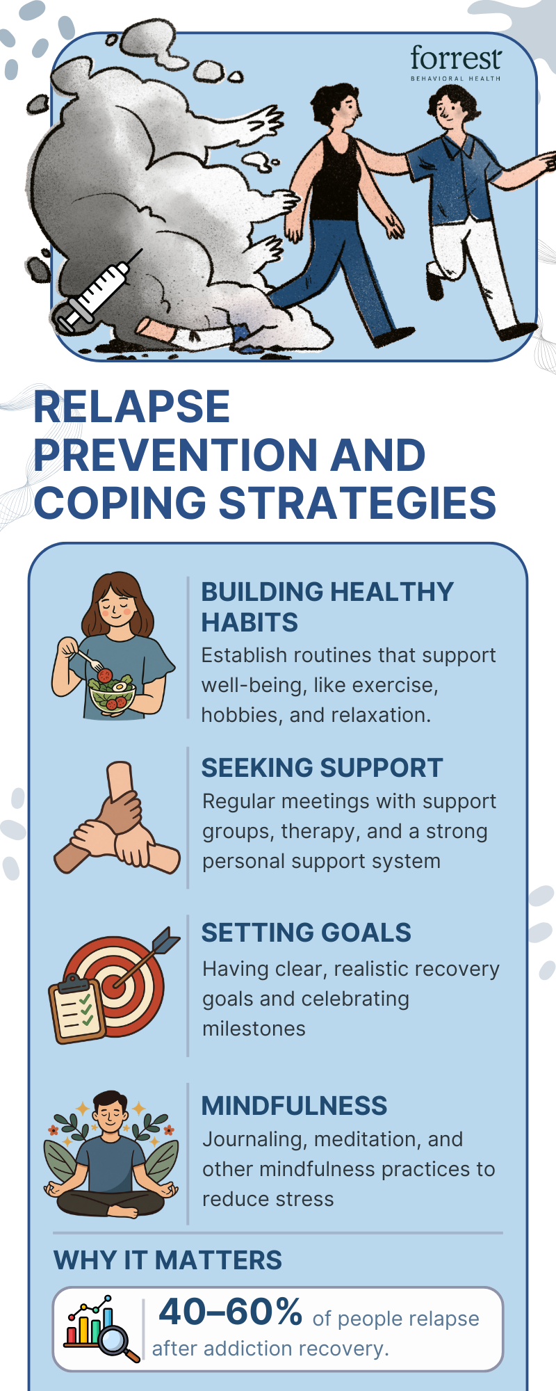 Relapse Prevention and Coping Strategies - Forrest Illinois