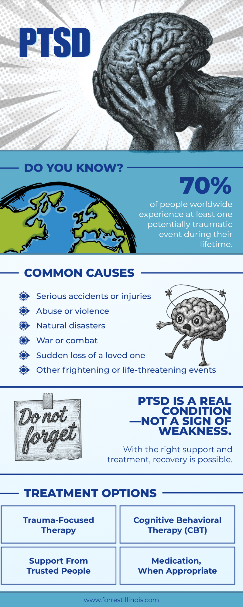 PTSD post traumatic stress disorder infographic